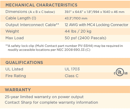 Sharp ND-U230C1 Mechanical Characteristics
