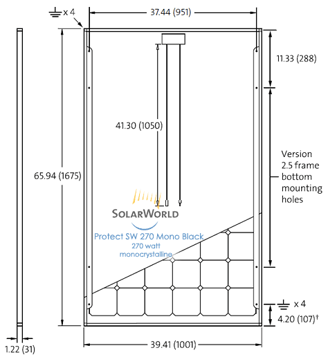 Protect SW 270 Black Dimensions