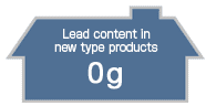 lead content in new type products