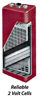 Rolls 2 Volt Battery Cell 