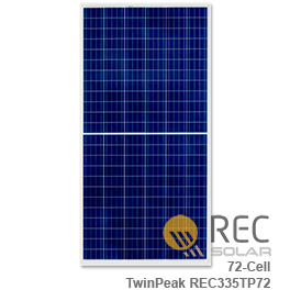 REC TwinPeak REC335TP 72 Cell Solar Panel - Low Wholesale Price