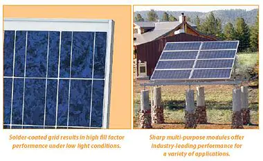 Sharp ND-L3EJEA 123W Remote Off-Grid Solar Panel [DISCONTINUED]