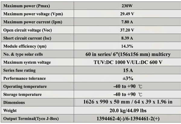 Alps ATI-2000(230) Solar Panel Specifications