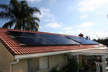 Residential Canadian Solar Panel Power System