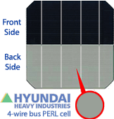 Hyundai HiS RI 4-wire busbar solar cell