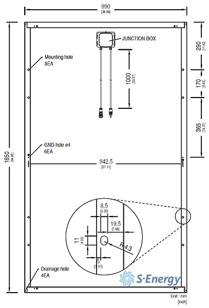 S-Energy SN255P-10 review