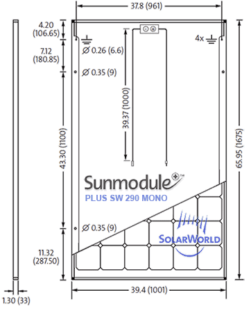 SolarWorld SW 290 solar panel dimensions