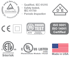 SolarWorld SW 240 Mono Certificates