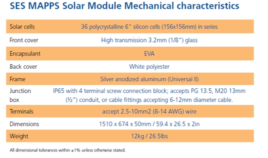 SES 3130 J MAPPS Solar Module Mechanical
