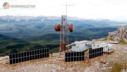 Telecom solar system using TriStar