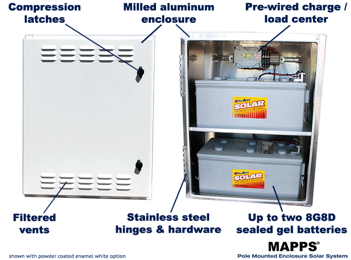 pole mounted 2 Group 8D battery enclosure solar system