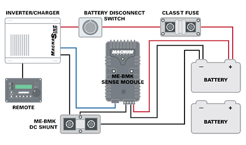 Magnum inverter system diagram