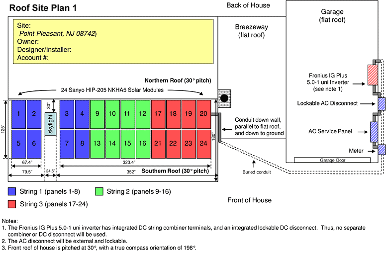 Solar System Roof Site Plan