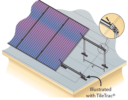 rooftrac tilt-up kit illustration