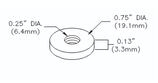 8G24-RI-DEKA Terminal Options