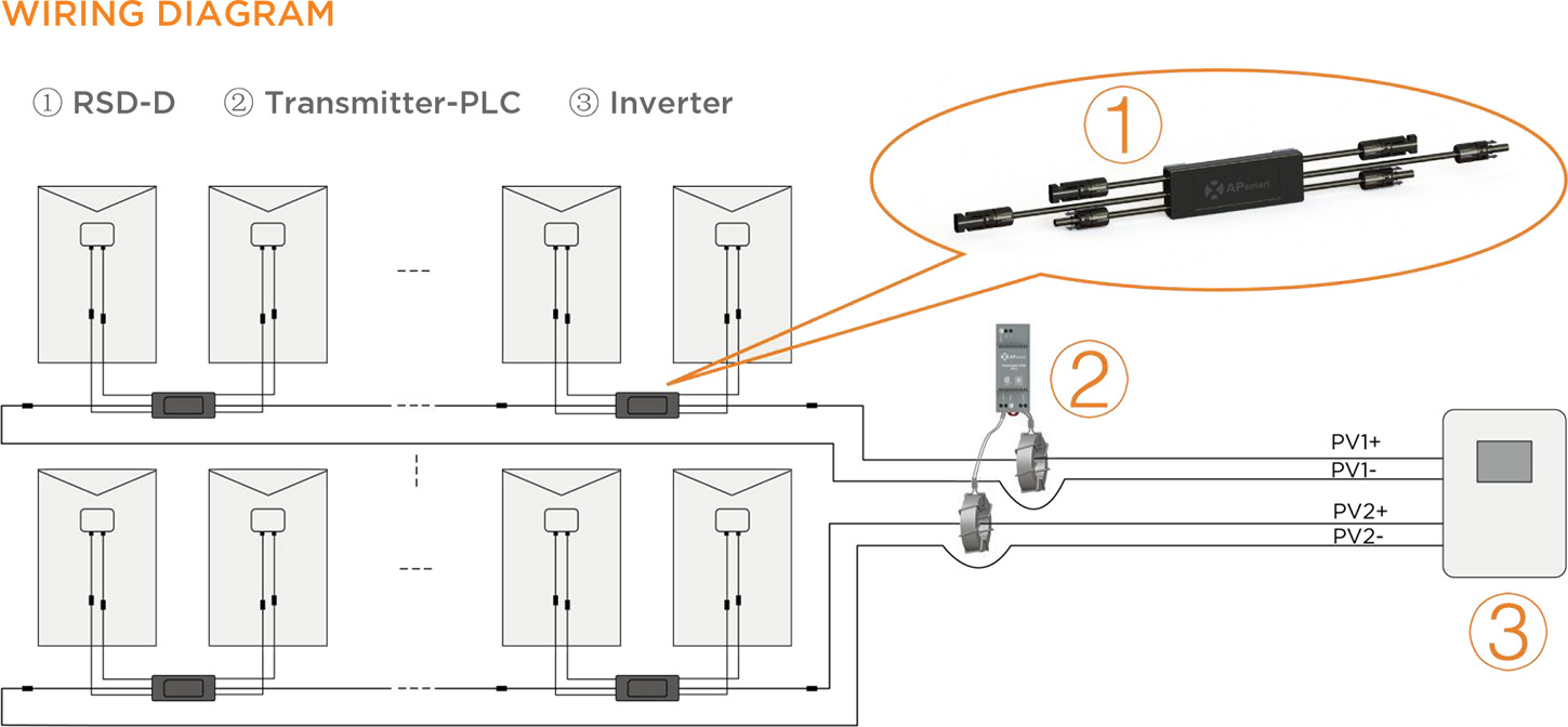 AP RSD-D Rapid Shutdown Device Wiring Diagram