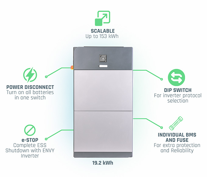 Fortress Power eForce 19.2 kWh Battery Storage System