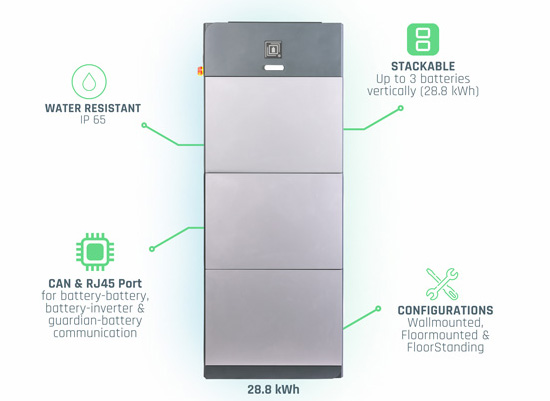 Fortress Power eForce 19.2 kWh Battery Storage System