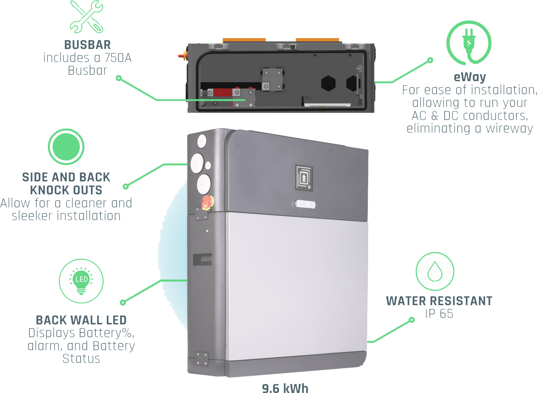 Fortress Power eForce 9.6 kWh Battery Storage System