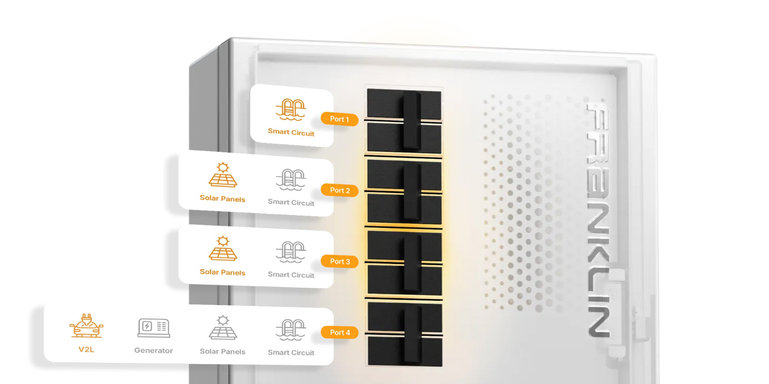 FranklinWH aHub Expansion Unit example
