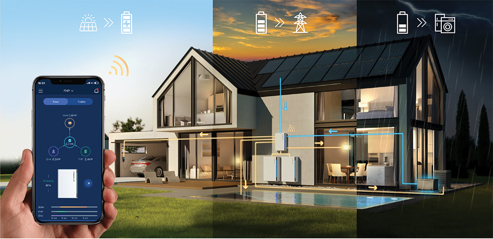 FranklinWH aPower S System