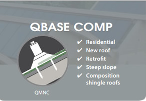 QBase Composition Mount