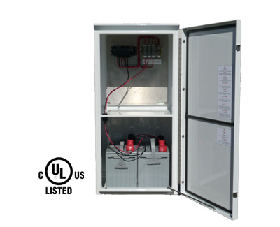 AL-POL-2-D2-HZ-UL C1D2 Two Group 30 enclosure