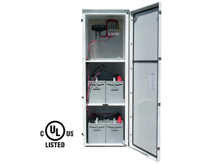 AL-POL-4-D4-HZ-UL C1D2 Four Group 30 enclosure