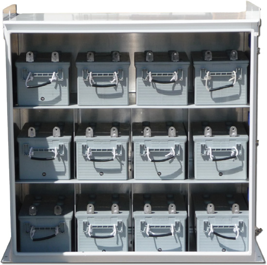 SES Pad Enclosure 12x8D-UP