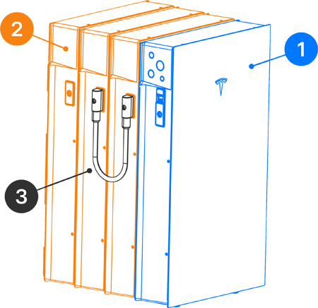 Tesla Powerwall 3 13.5kWh Expansion Pack