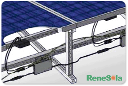 ReneSola inverter
